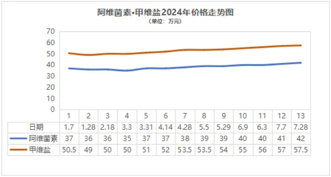 QQ20240805-170304.png