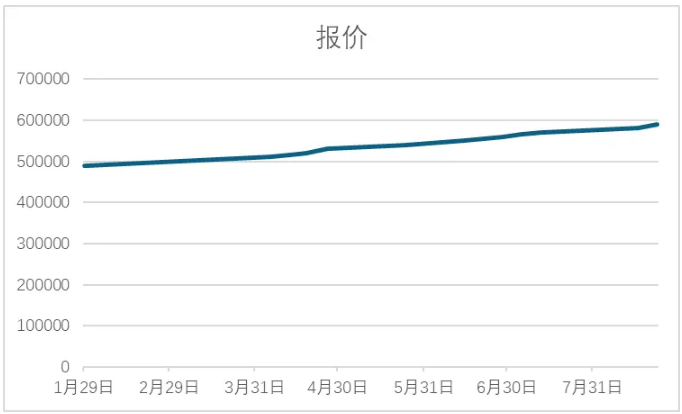 QQ20240909-105045.png