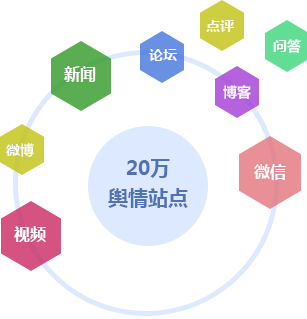 網絡媒體監測與輿情信息服務 把握數字時代的輿論脈搏