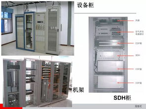 弱電中通信設備安裝工藝,這些設備你都用過嗎